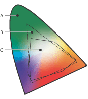 ͬɫʿռɫĲͼע£A. Lab ɫʿռпɼɫ B. RGB ɫʿռ C. CMYK ɫʿռ